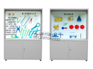 鉗工工藝學示教陳列柜